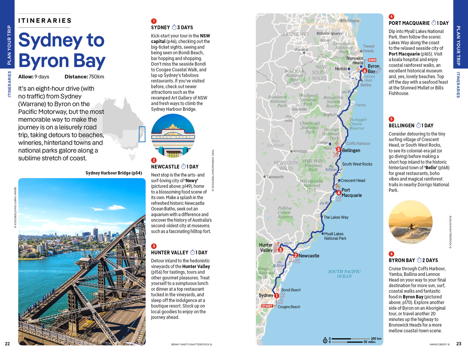 East Coast Australia