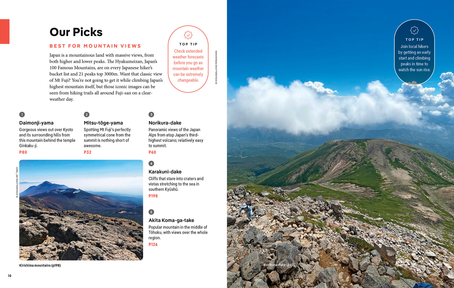Best Day Hikes Japan - Book + eBook