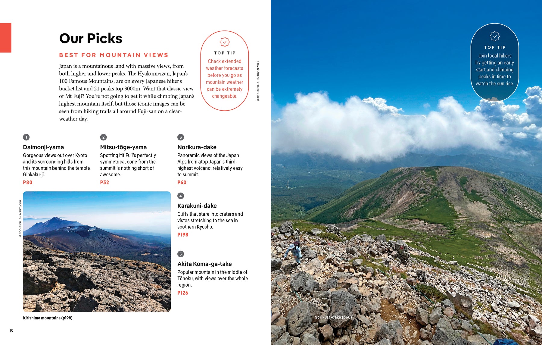 Best Day Hikes Japan - Book + eBook