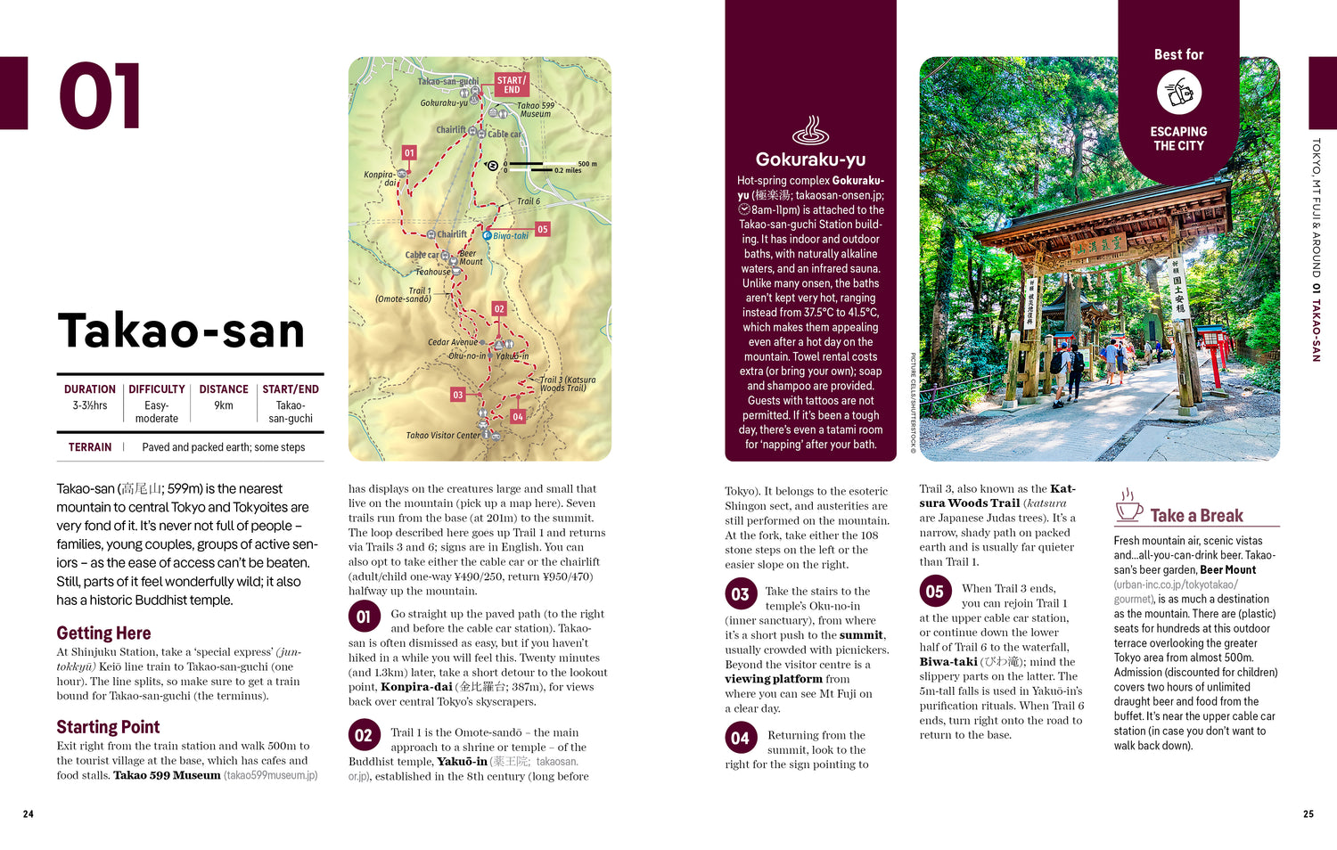 Best Day Hikes Japan - Book + eBook