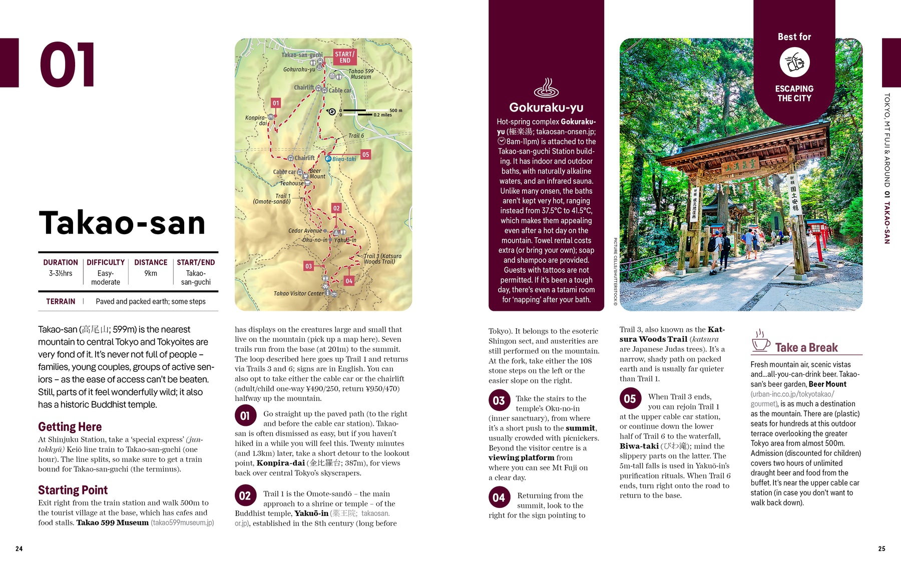 Best Day Hikes Japan - Book + eBook