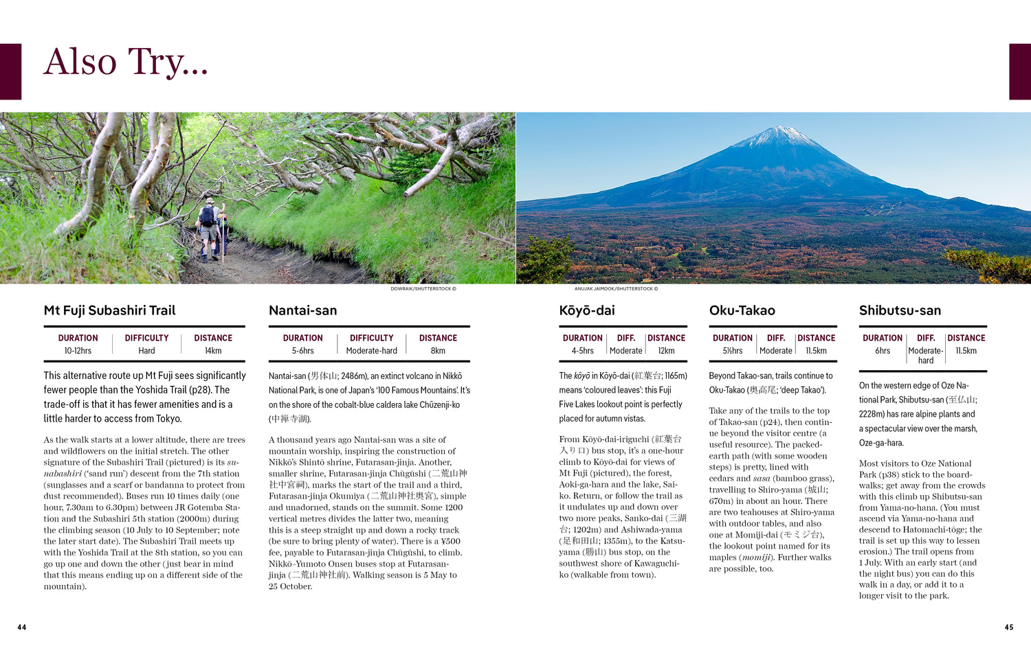 Best Day Hikes Japan - Book + eBook