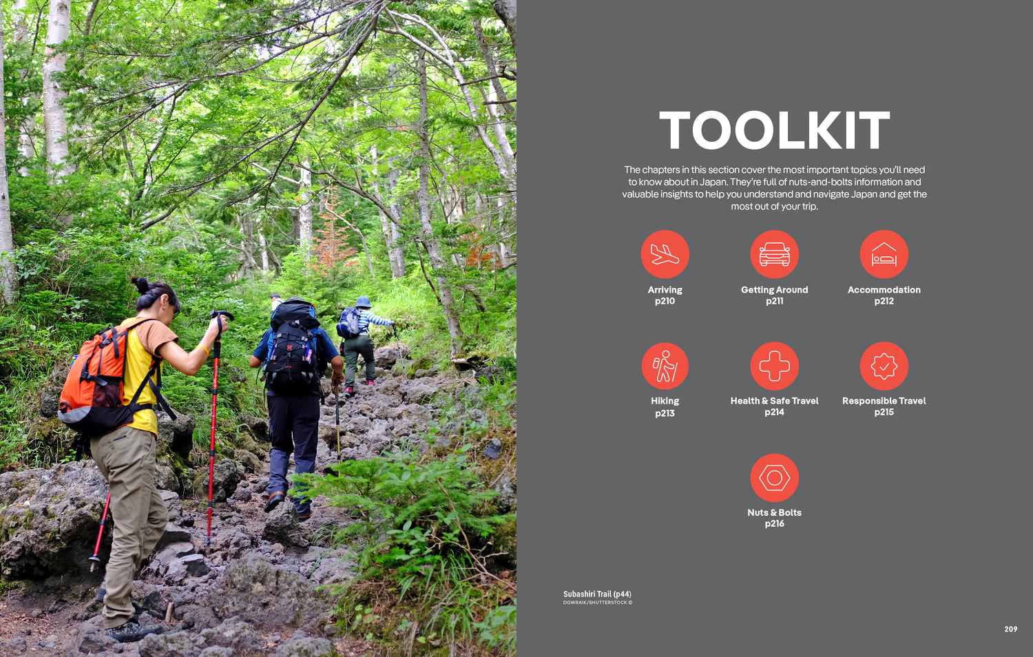 Best Day Hikes Japan - Book + eBook
