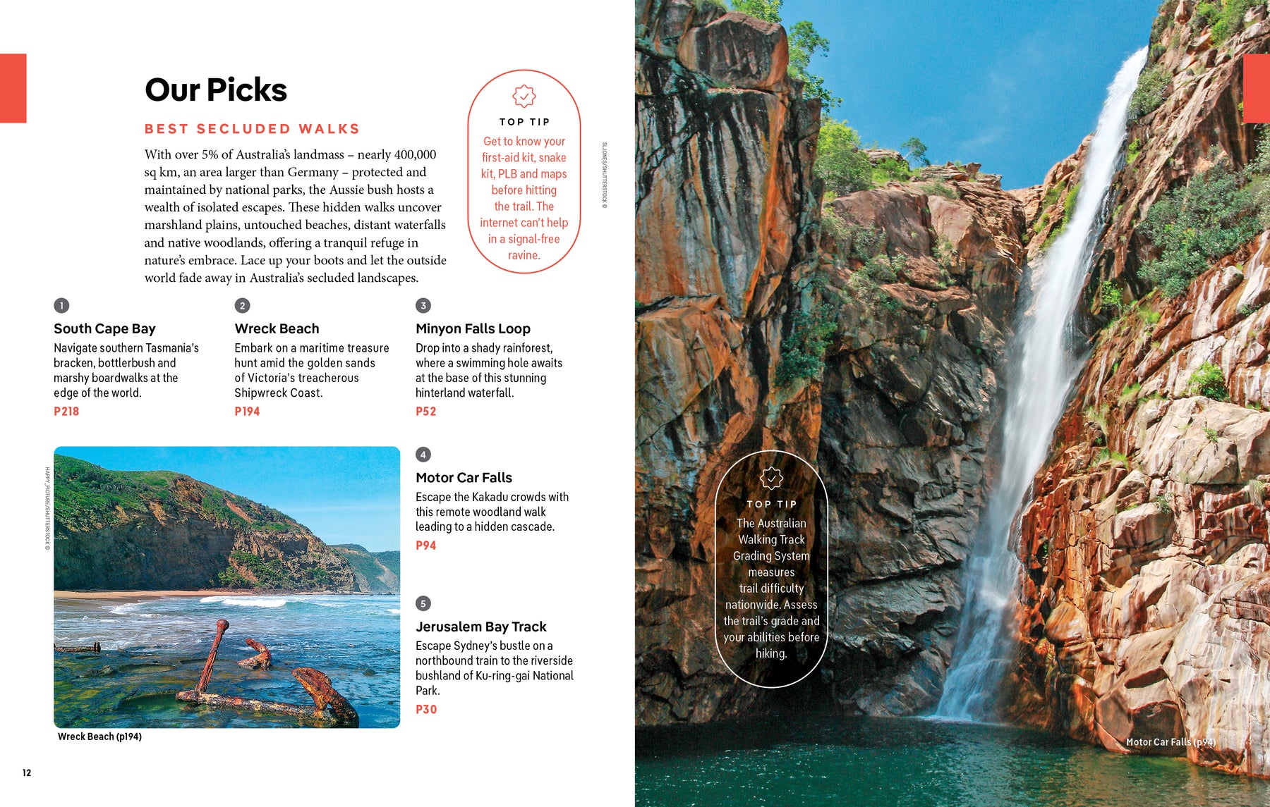 Best Day Hikes Australia