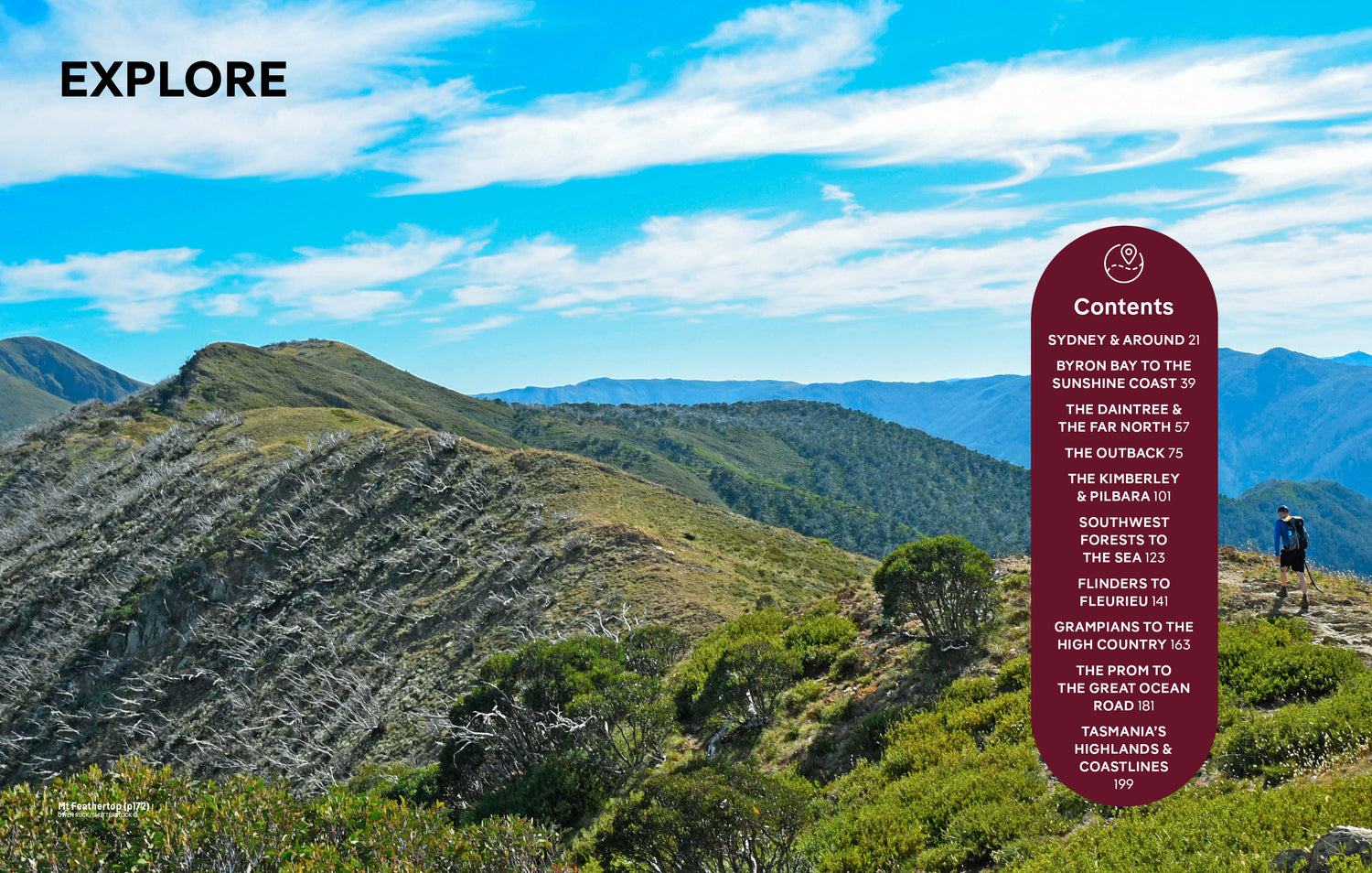 Best Day Hikes Australia