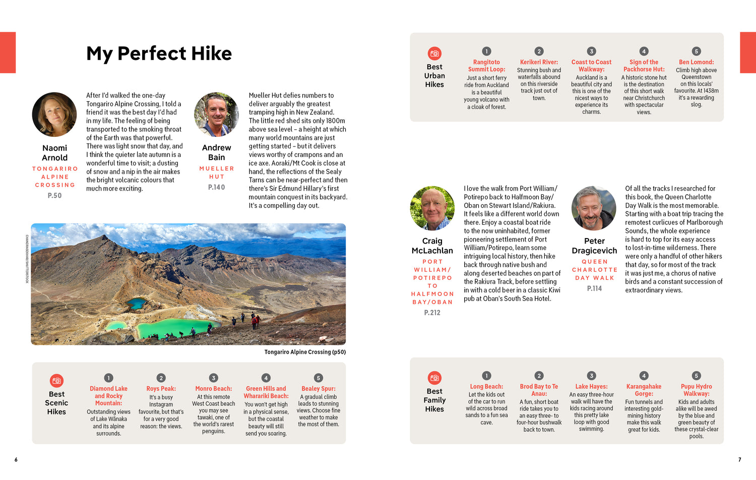 Best Day Hikes New Zealand - Book + eBook