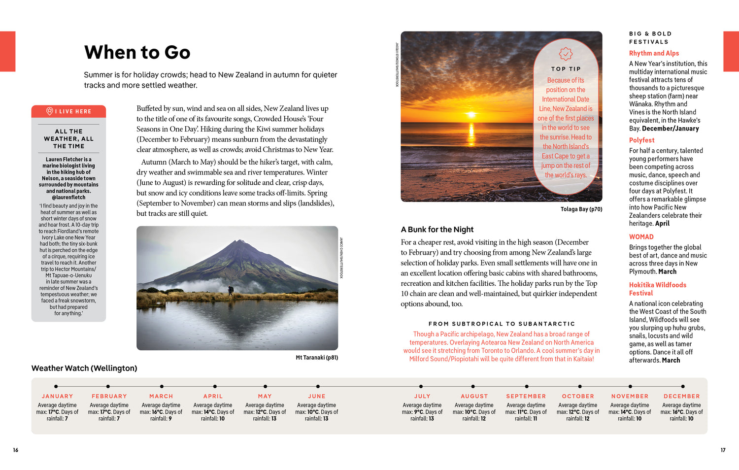Best Day Hikes New Zealand - Book + eBook