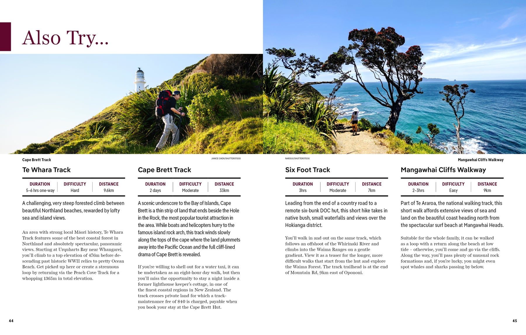 Best Day Hikes New Zealand - Book + eBook