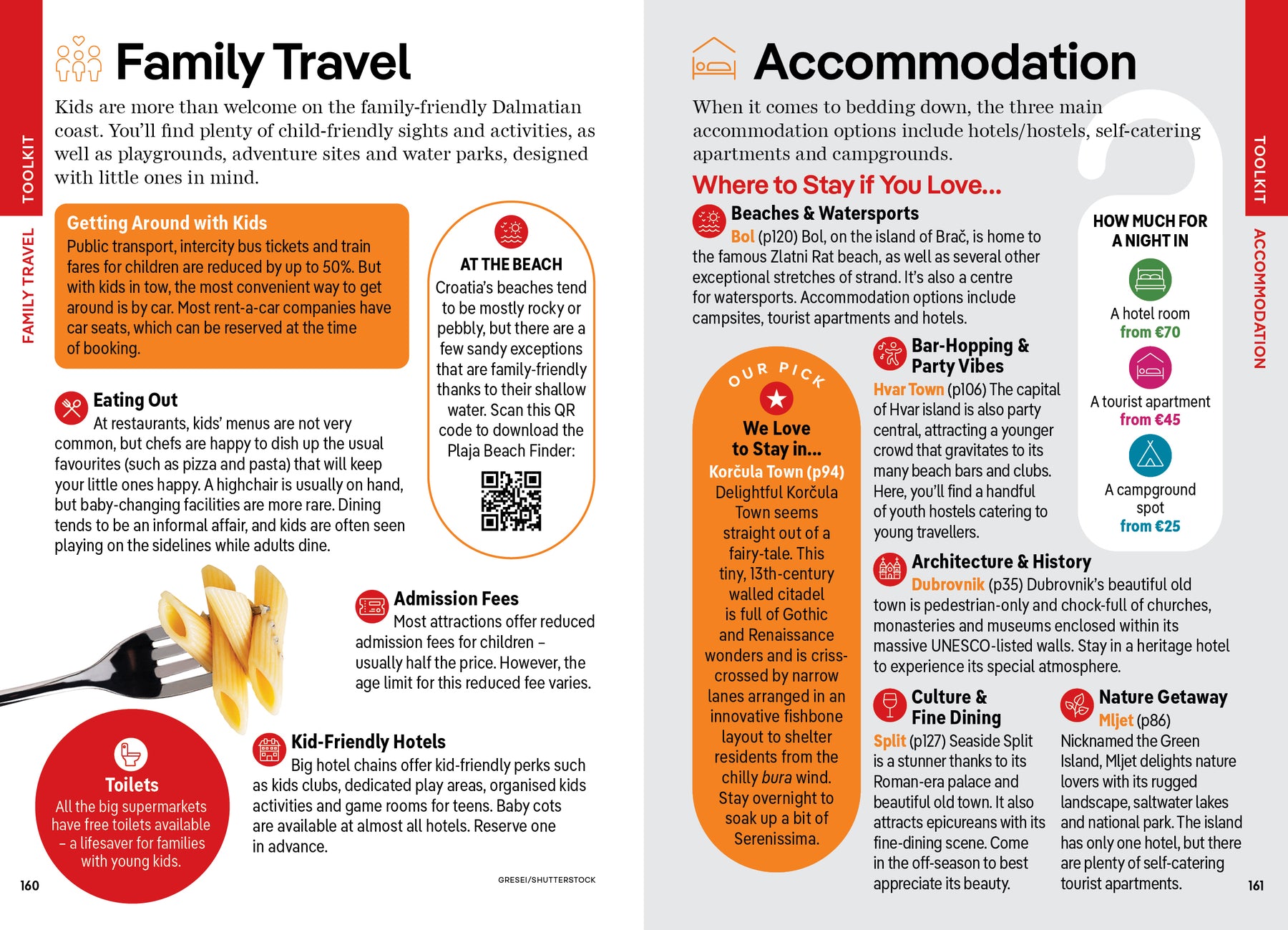 Pocket Dubrovnik & the Dalmatian Coast - Book