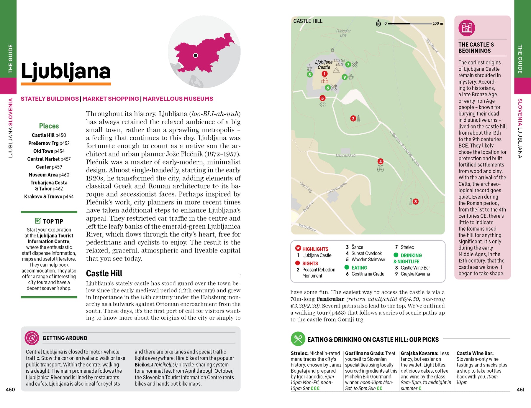 Western Balkans - Book