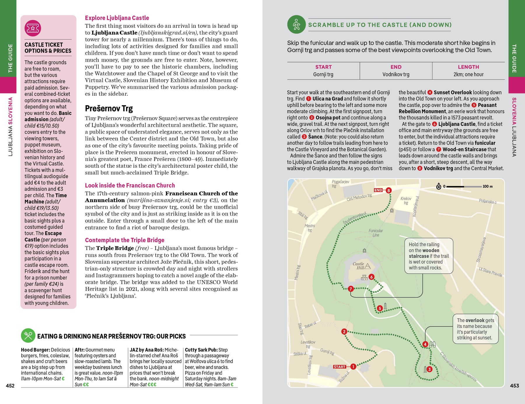 Western Balkans - Book