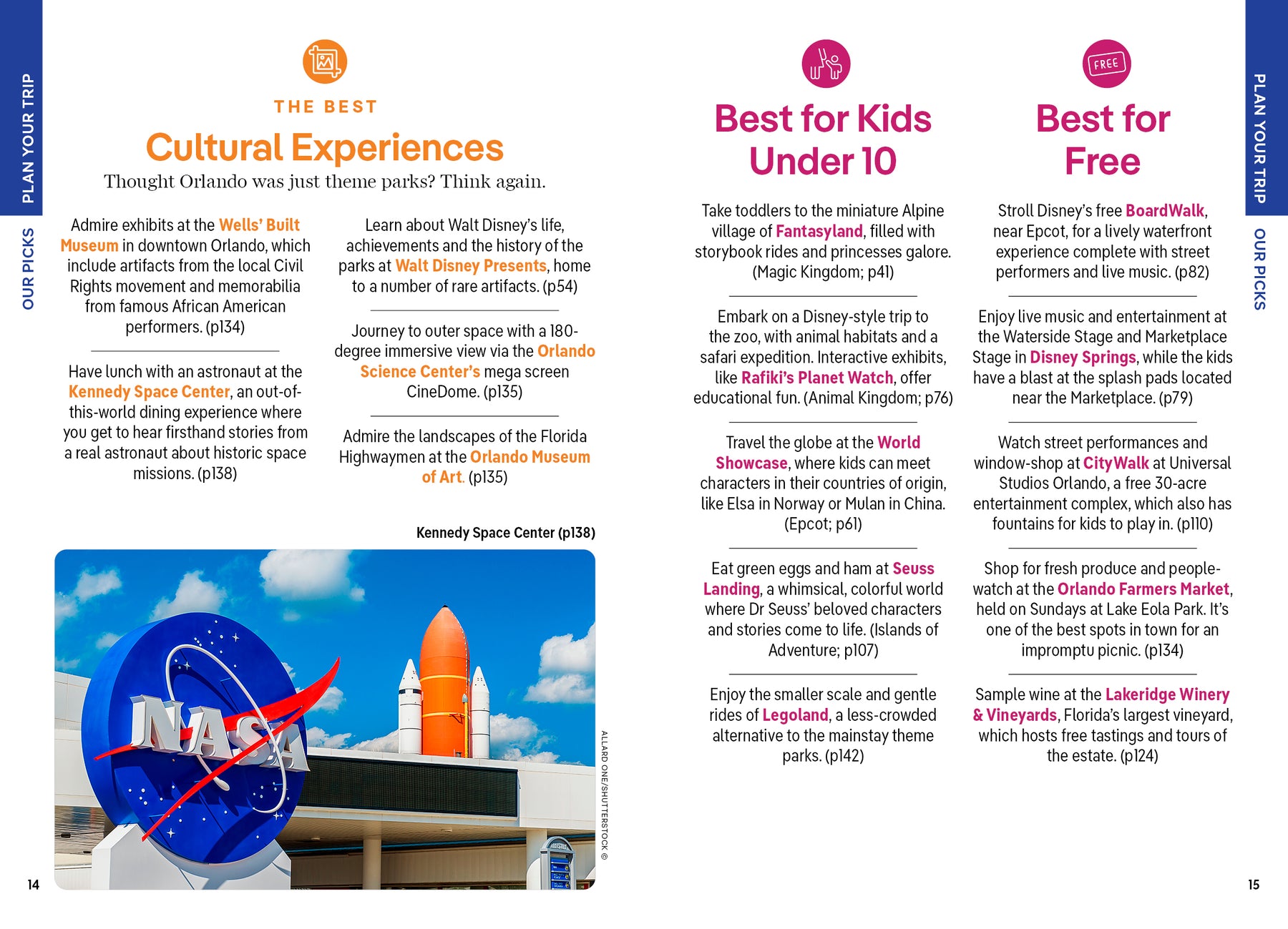 Pocket Orlando & Walt Disney World ® Resort
