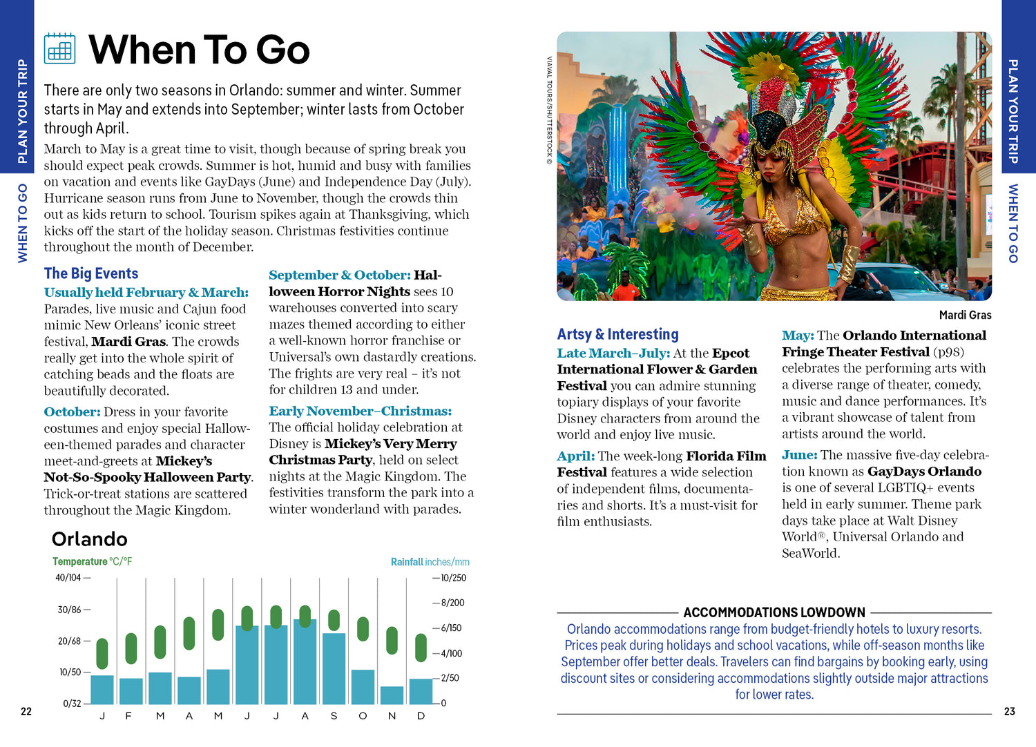 Pocket Orlando & Walt Disney World ® Resort