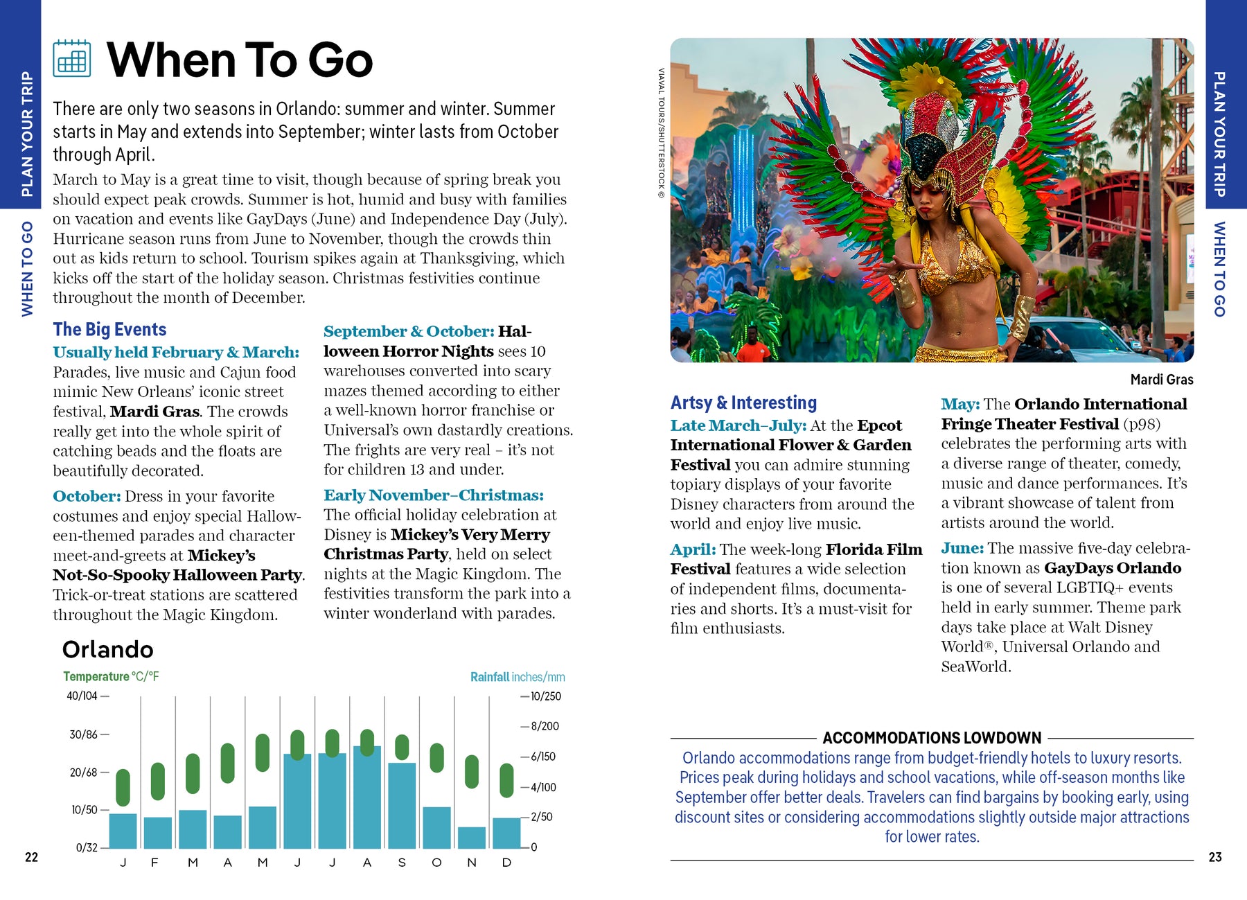 Pocket Orlando & Walt Disney World ® Resort
