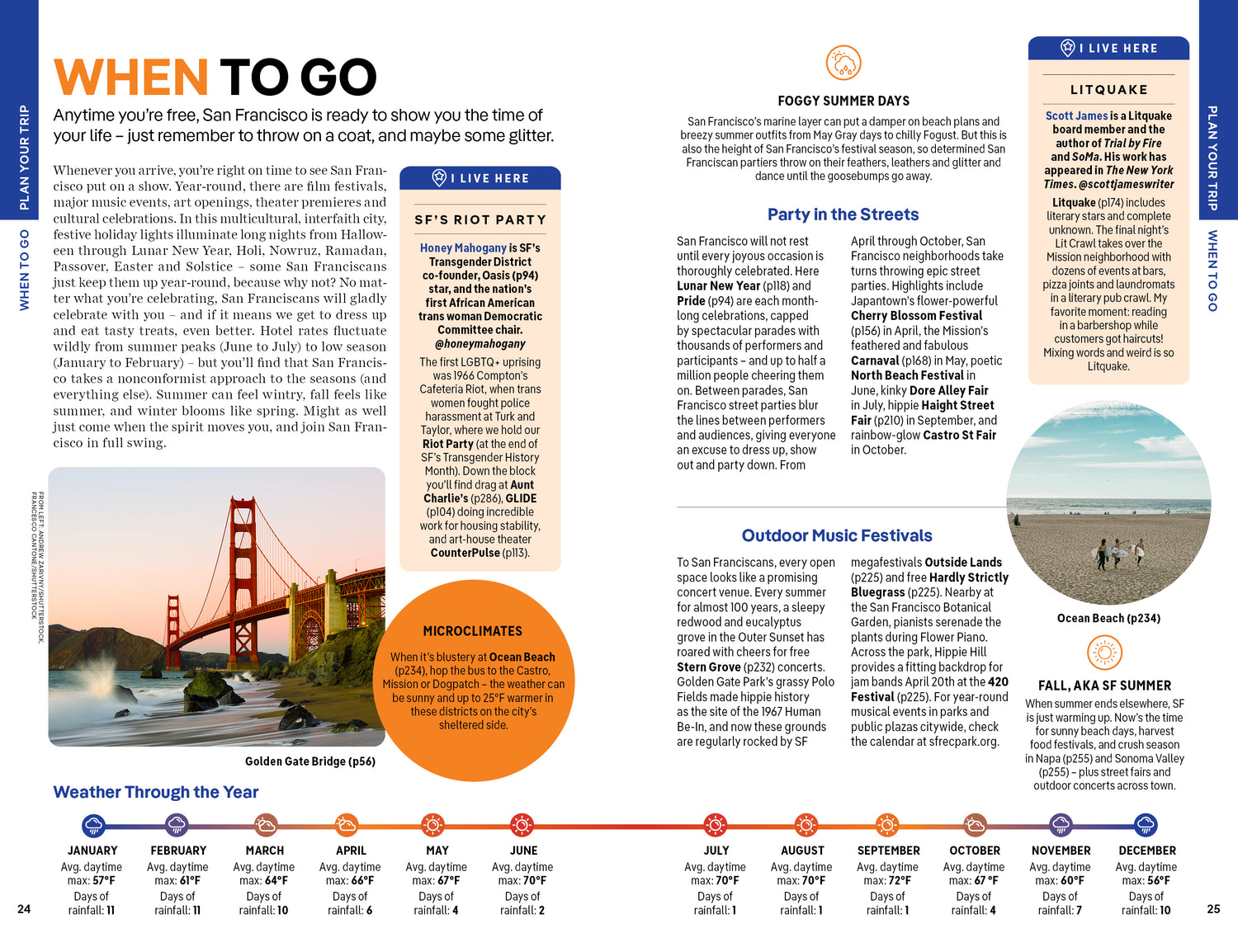 San Francisco - Book