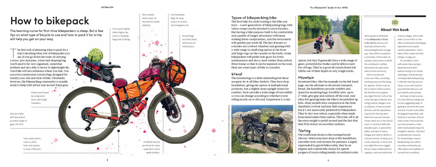 The Bikepackers' Guide to the World