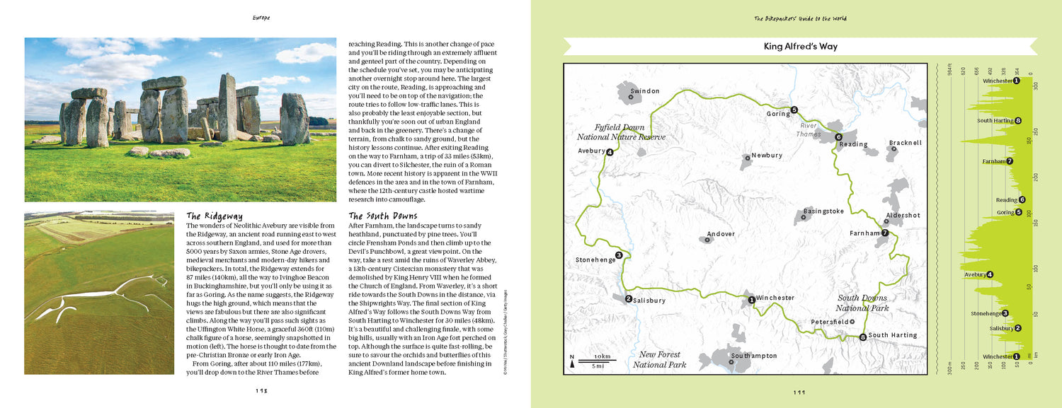 The Bikepackers' Guide to the World