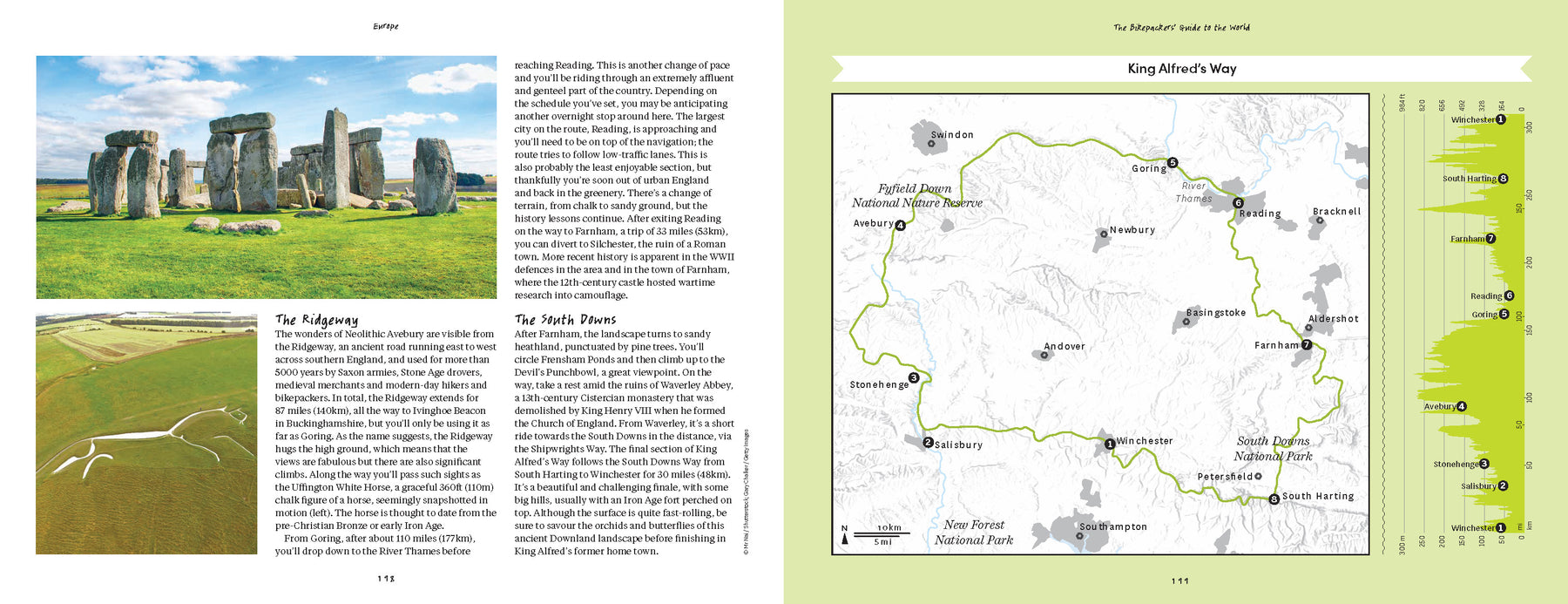 The Bikepackers' Guide to the World