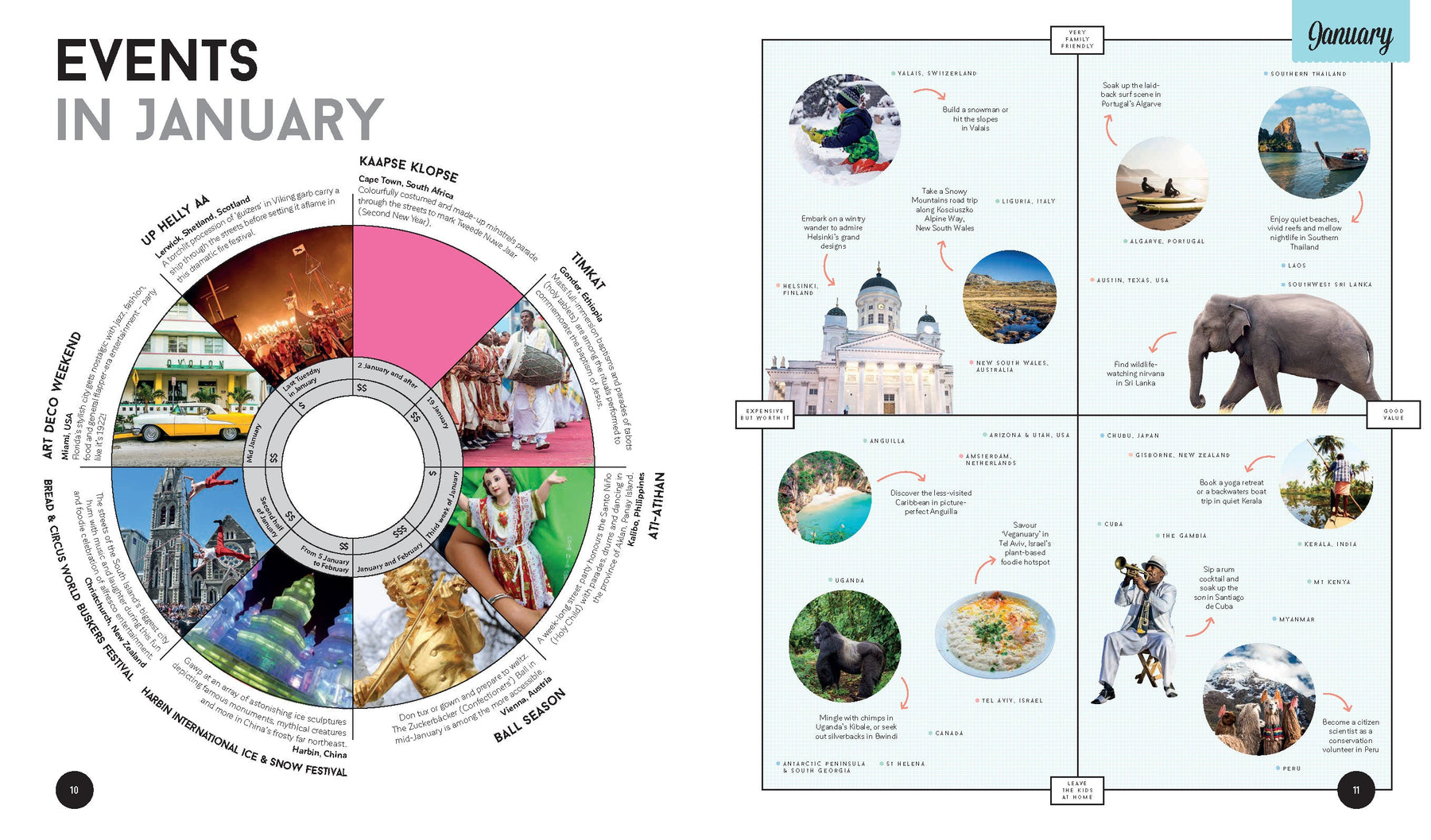 Lonely Planet's Where to Go When