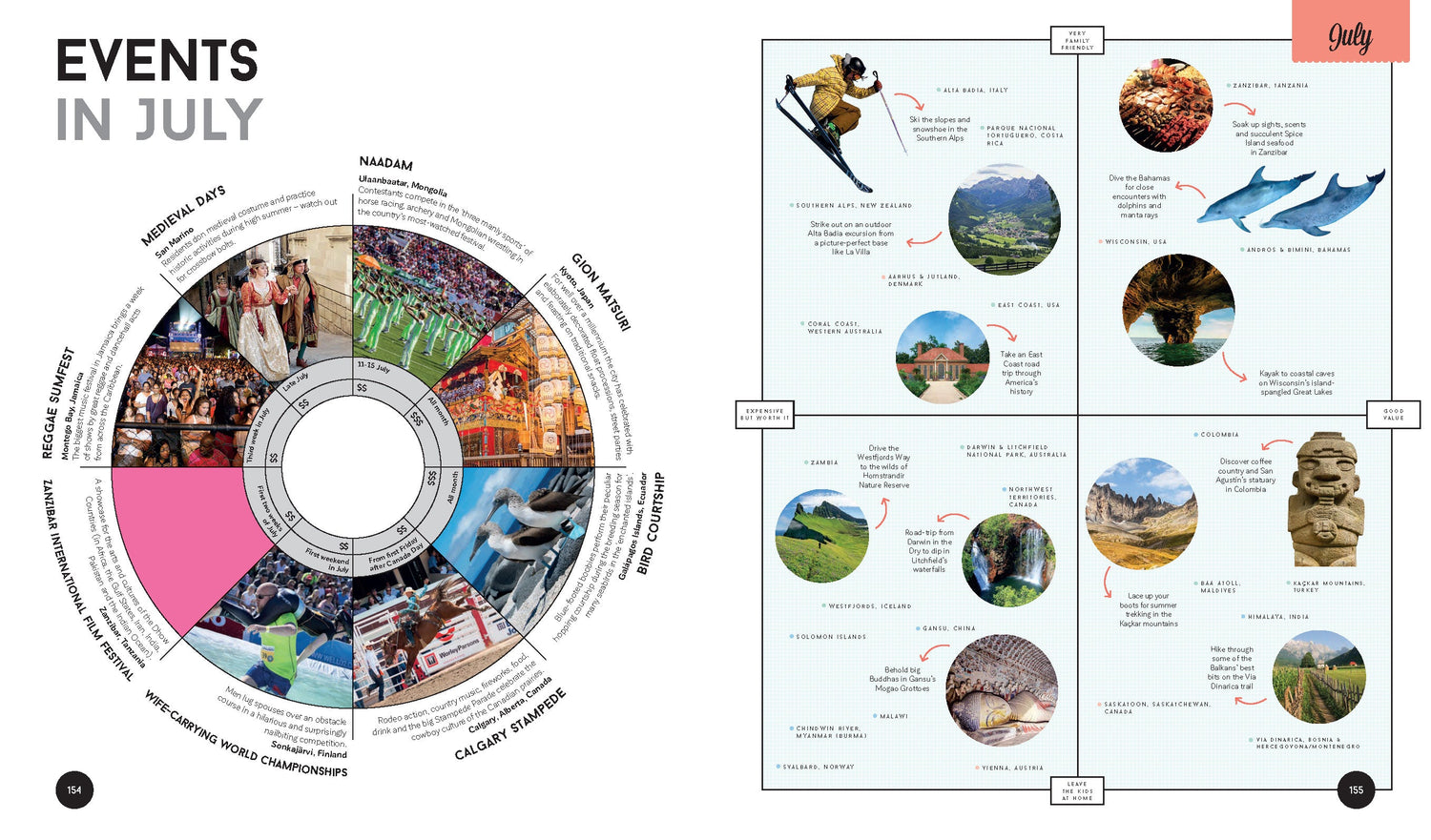 Lonely Planet's Where to Go When
