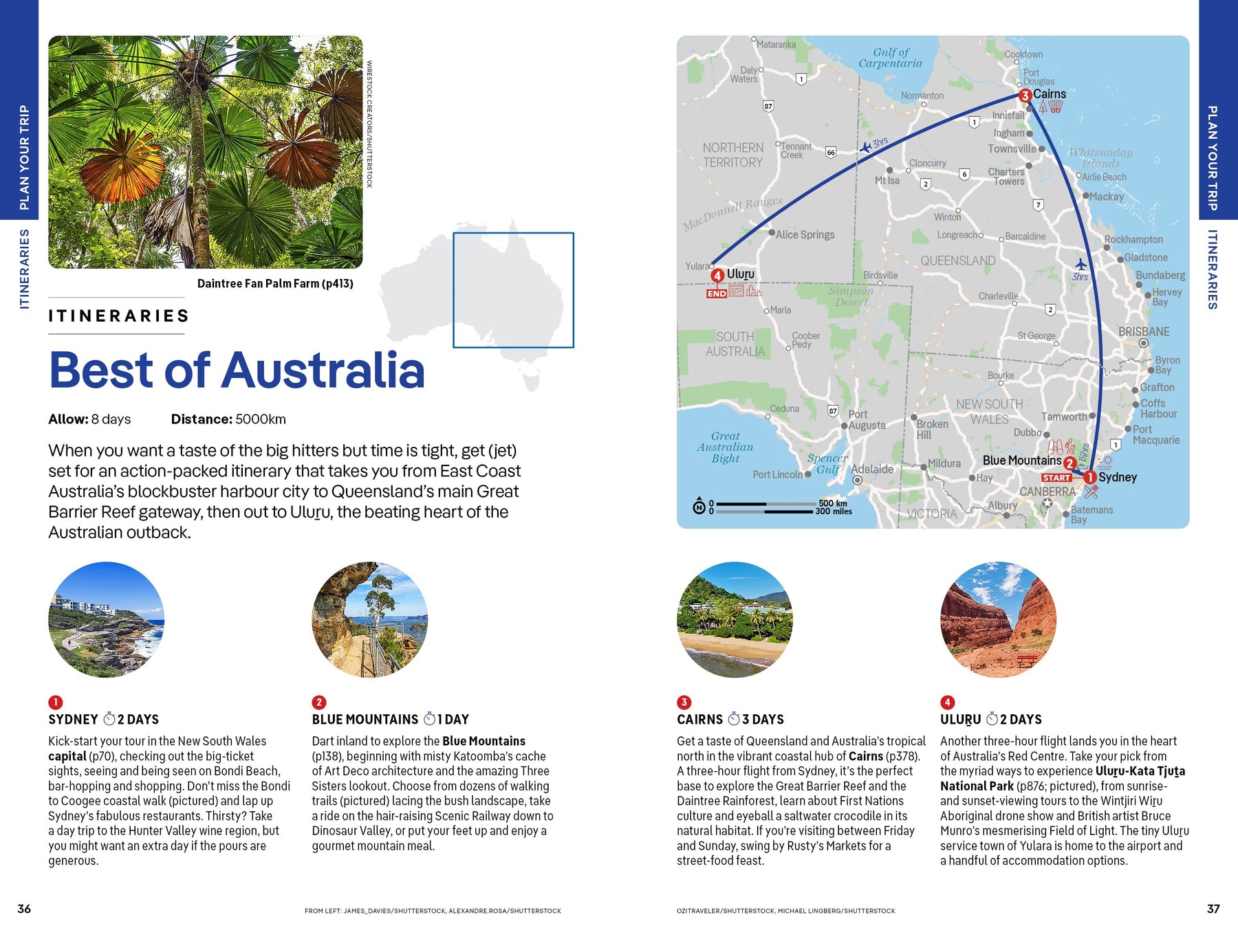 Australia