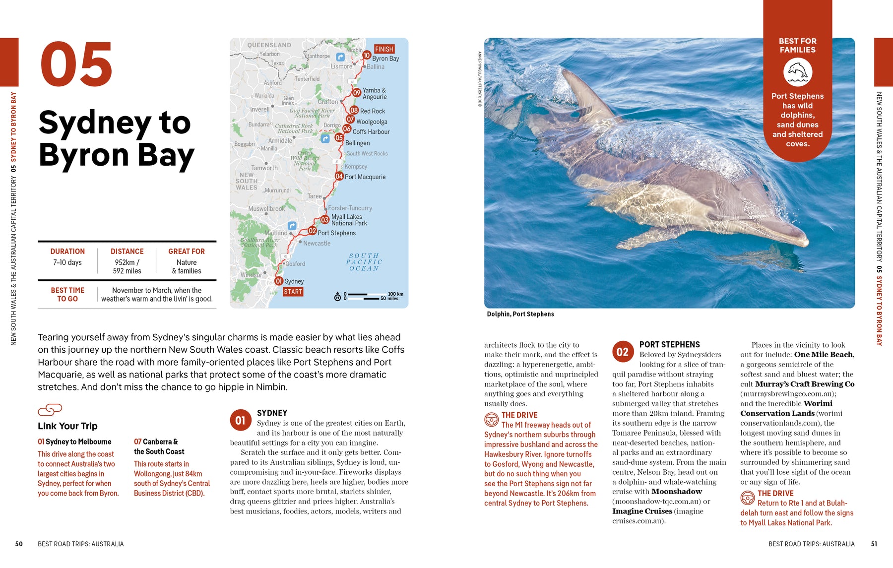 Best Road Trips Australia - Book + eBook