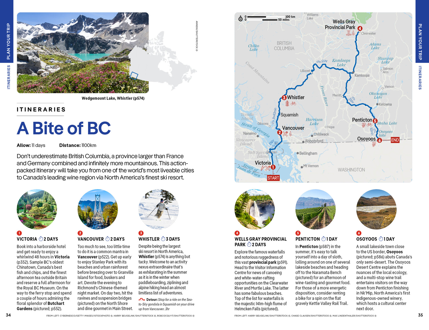 Canada - Book + eBook