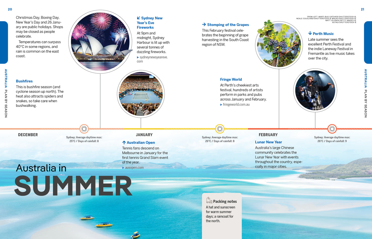 Experience Australia - Book + eBook