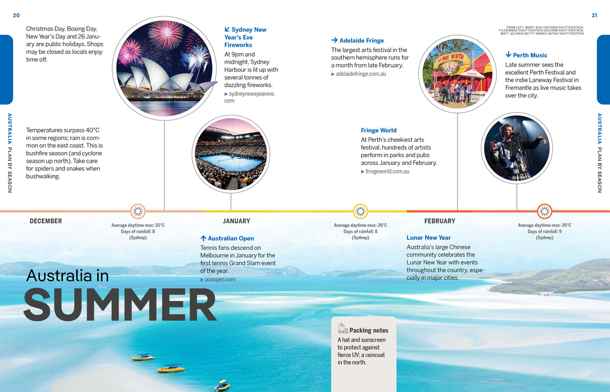 Experience Australia