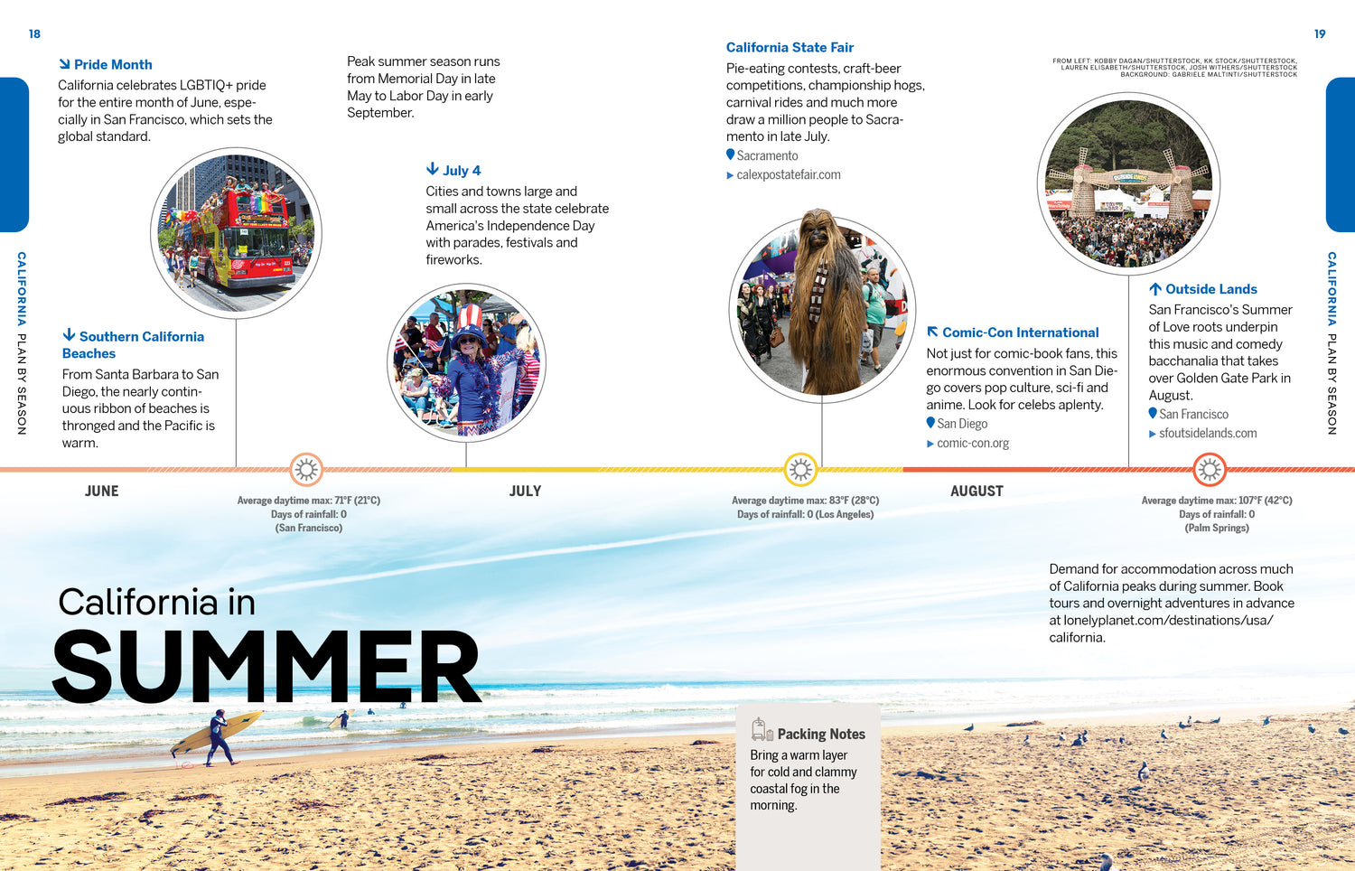 Experience California - Book