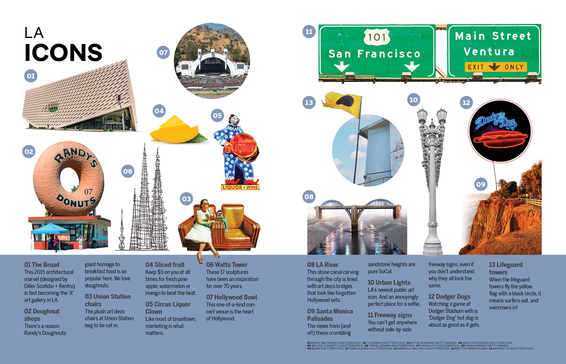 Experience California - Book