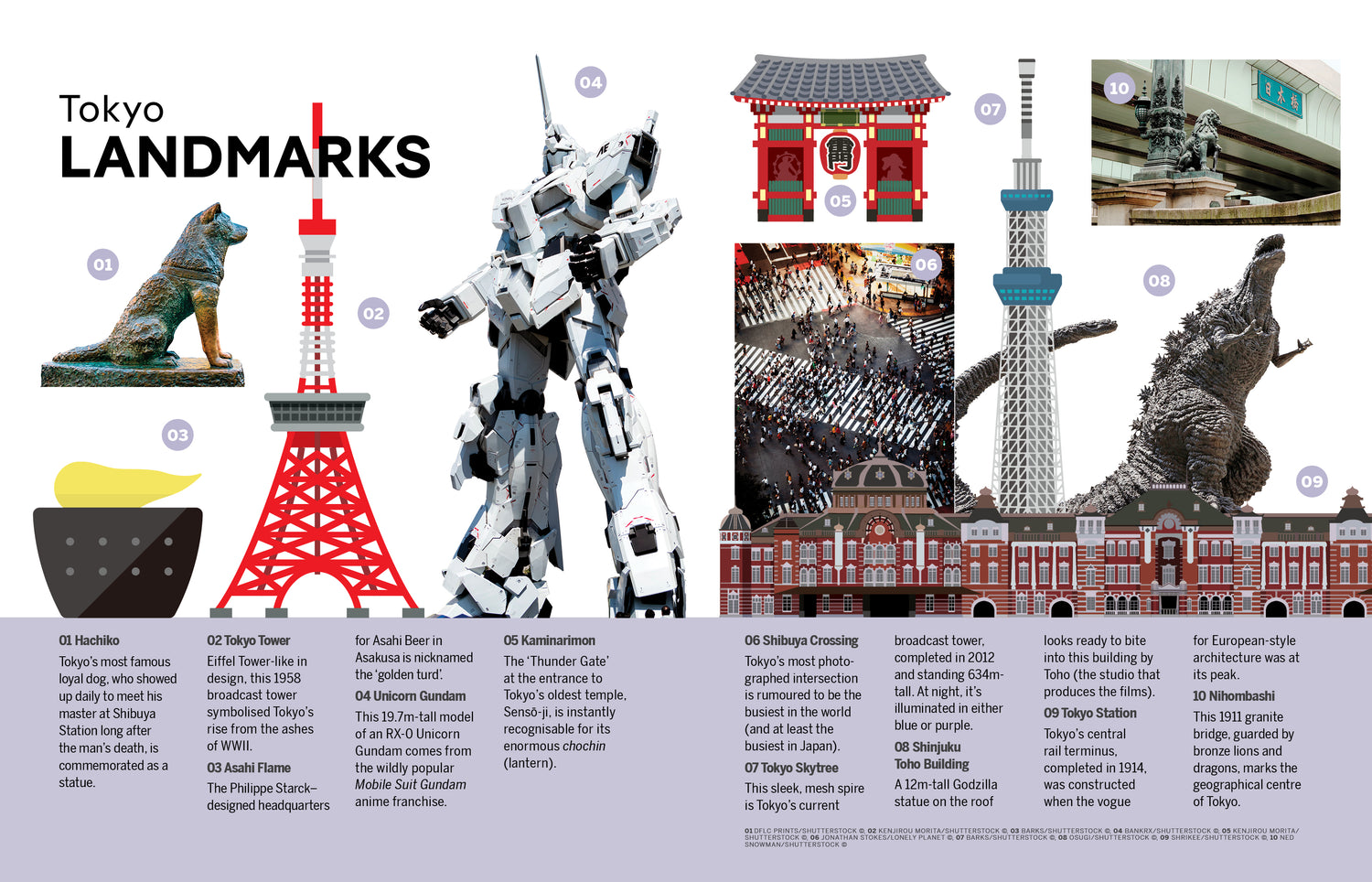 Experience Japan - Book + eBook