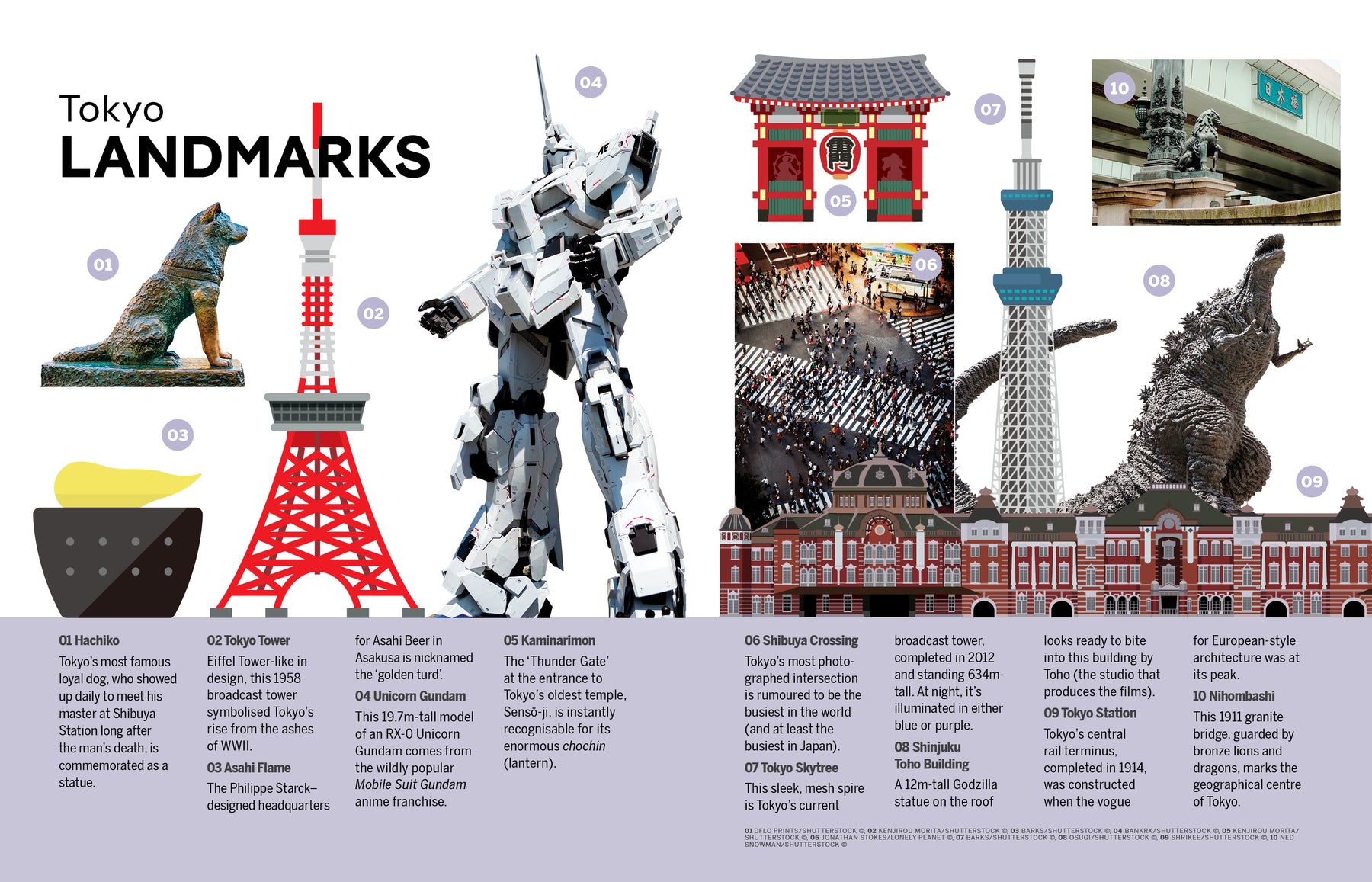 Experience Japan - Book + eBook
