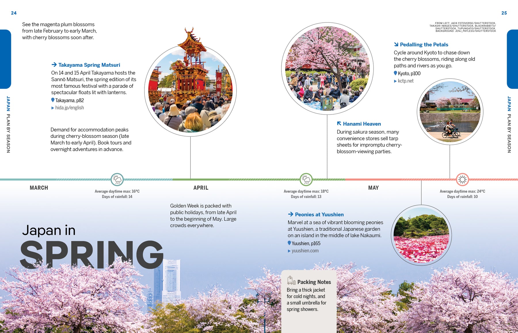 Experience Japan - Book