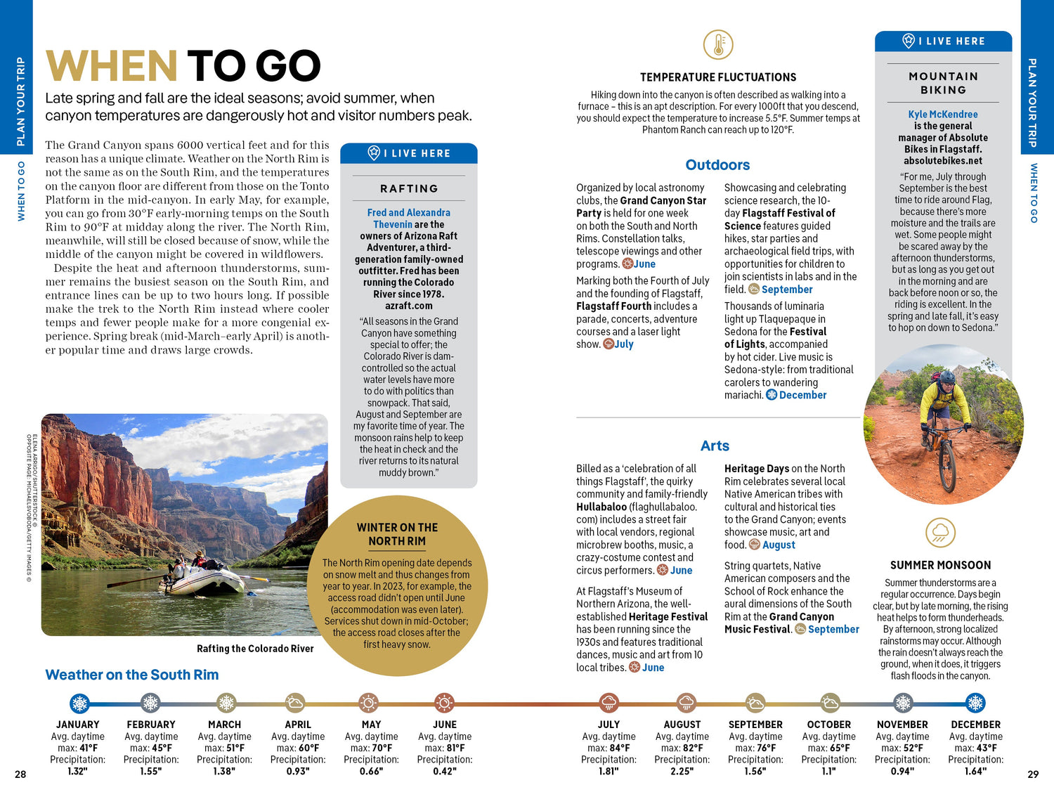 Grand Canyon National Park - Book + eBook