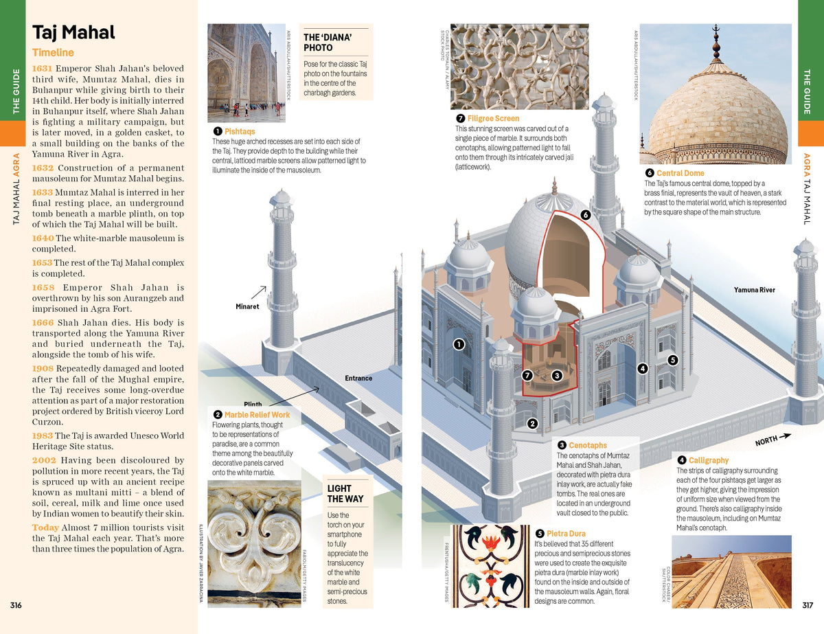 India - Book