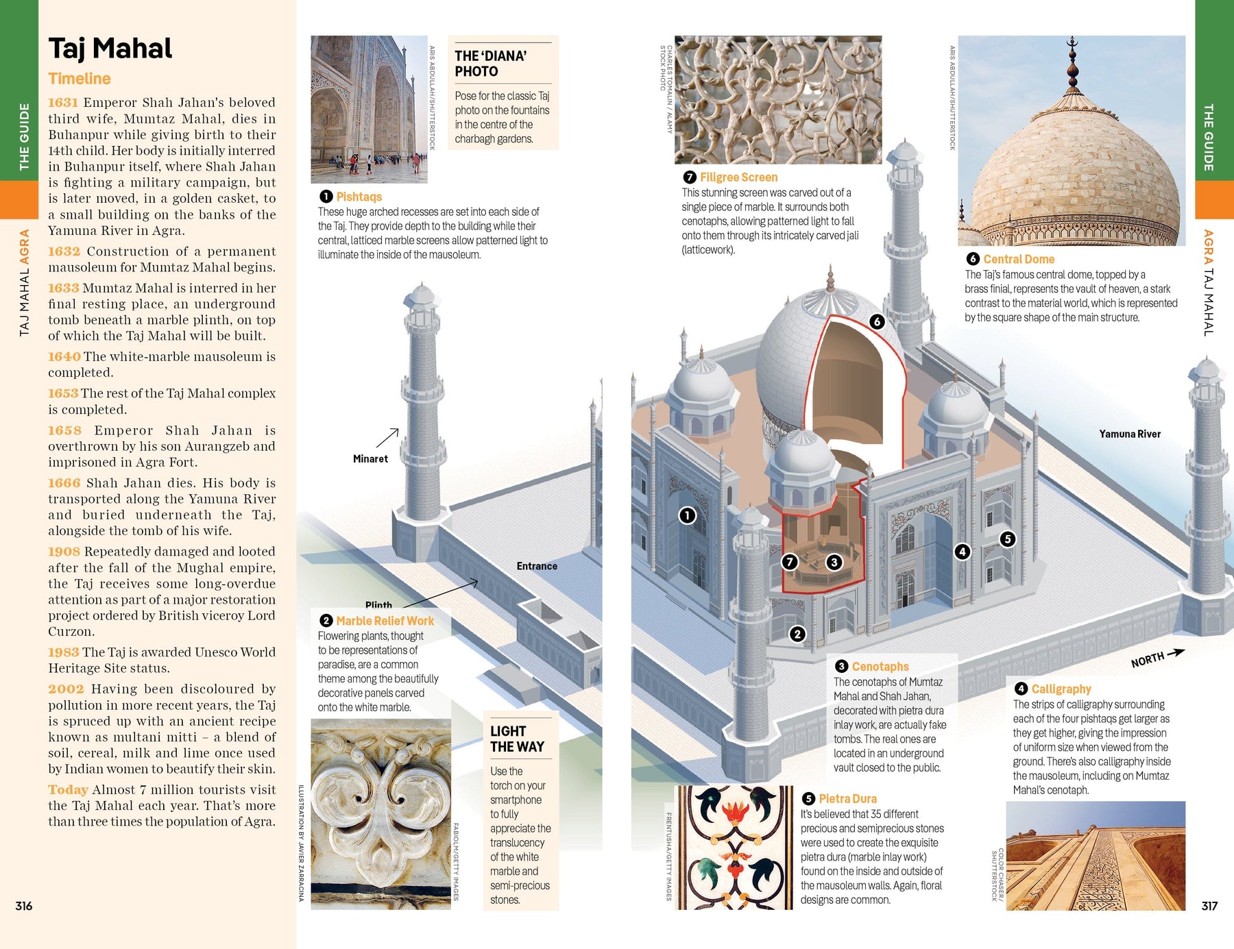 India - Book