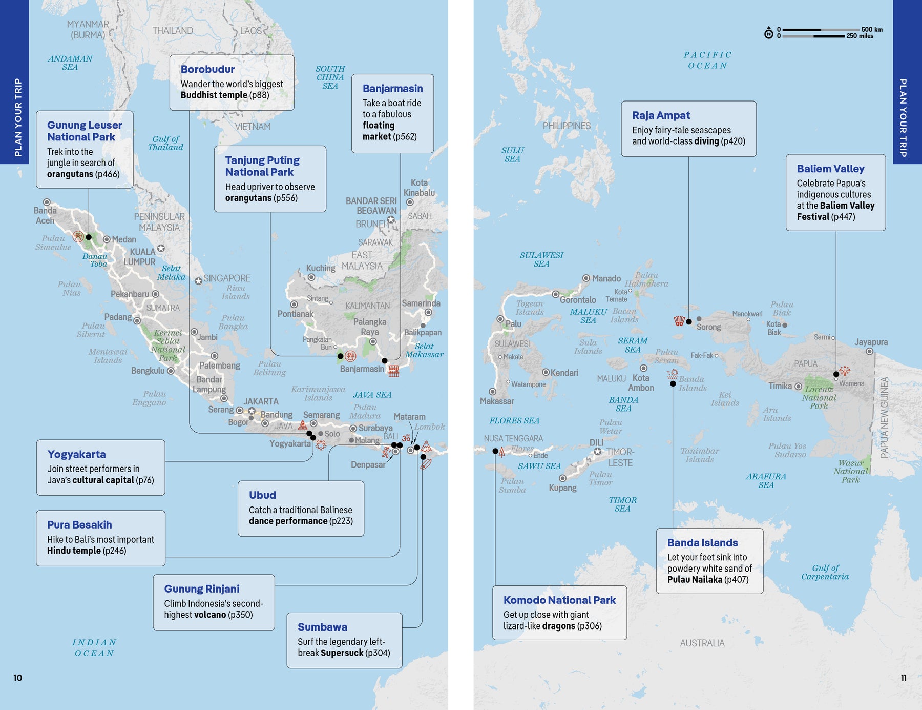 Indonesia - Book