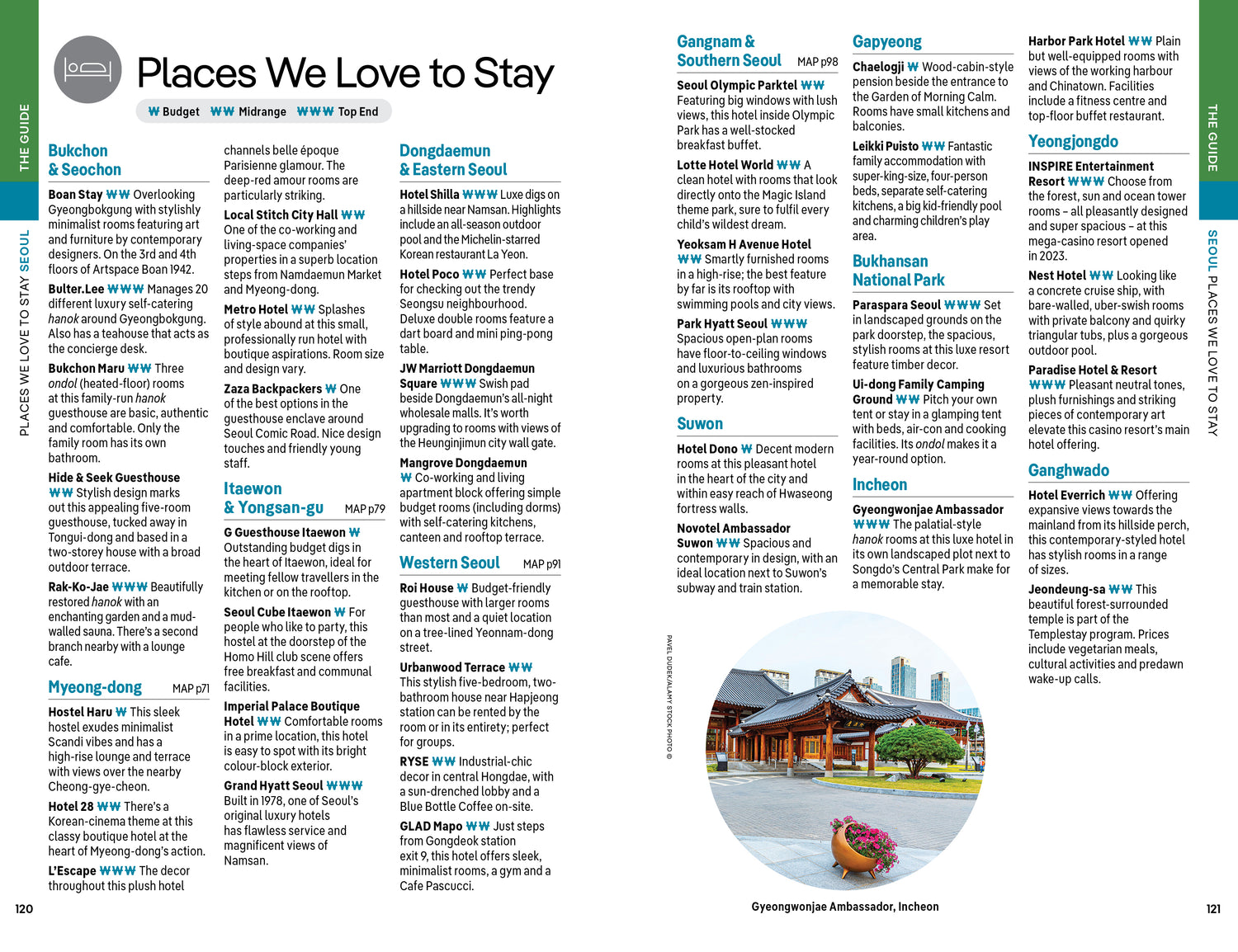 Korea top Travel Guide