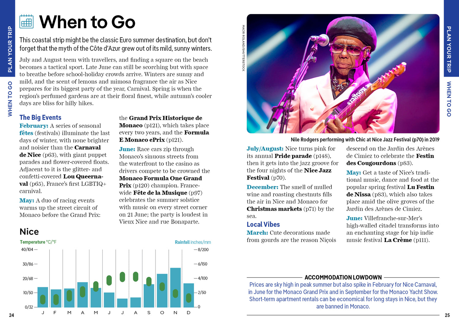 Pocket Nice & Monaco - Book