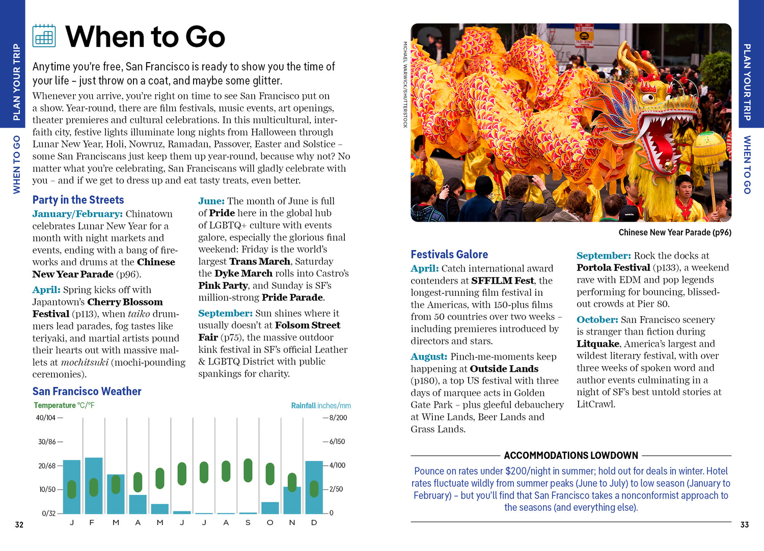 Pocket San Francisco - Book