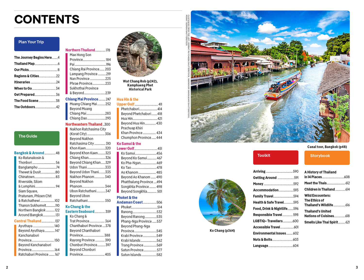 Thailand - Book