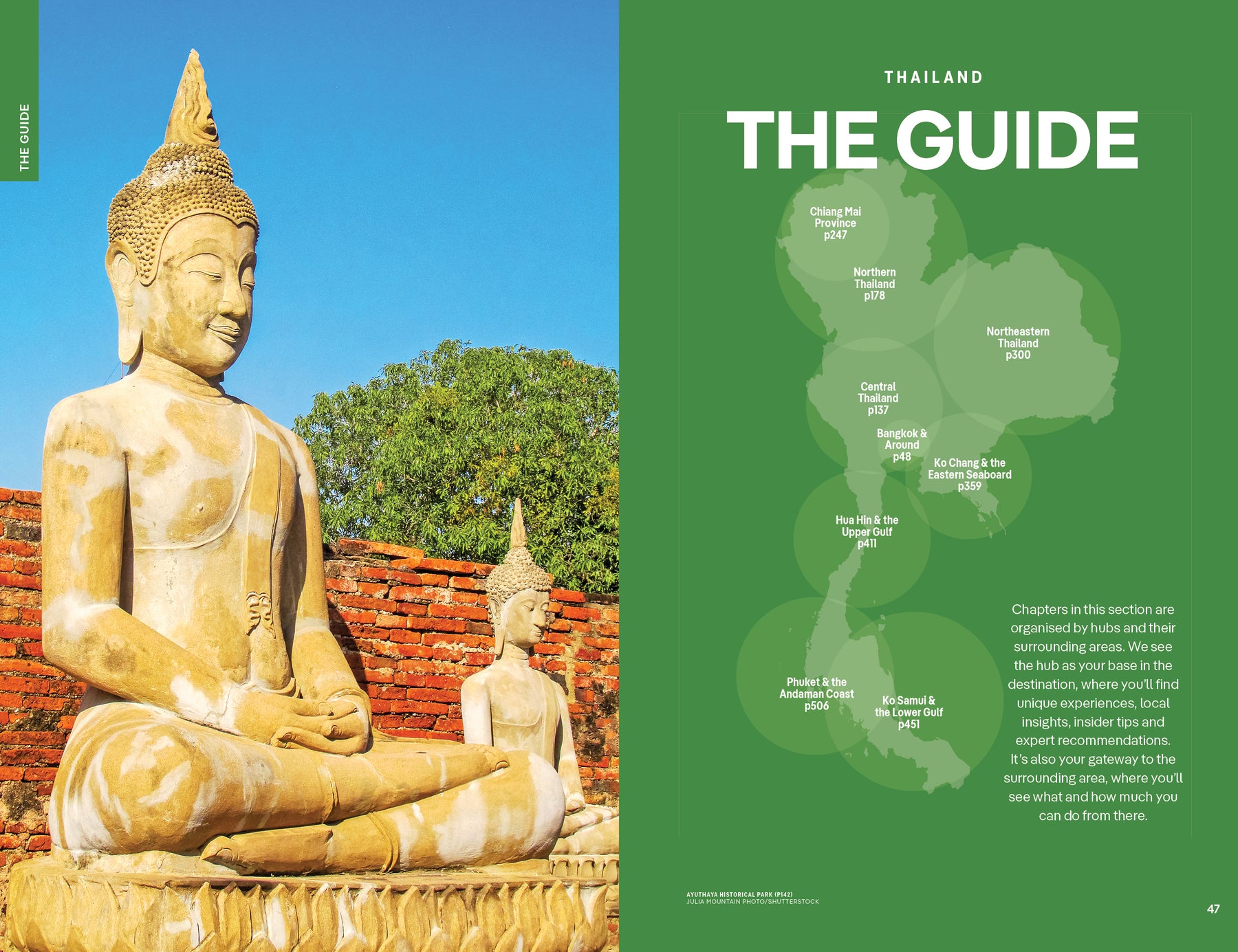 Thailand - Book