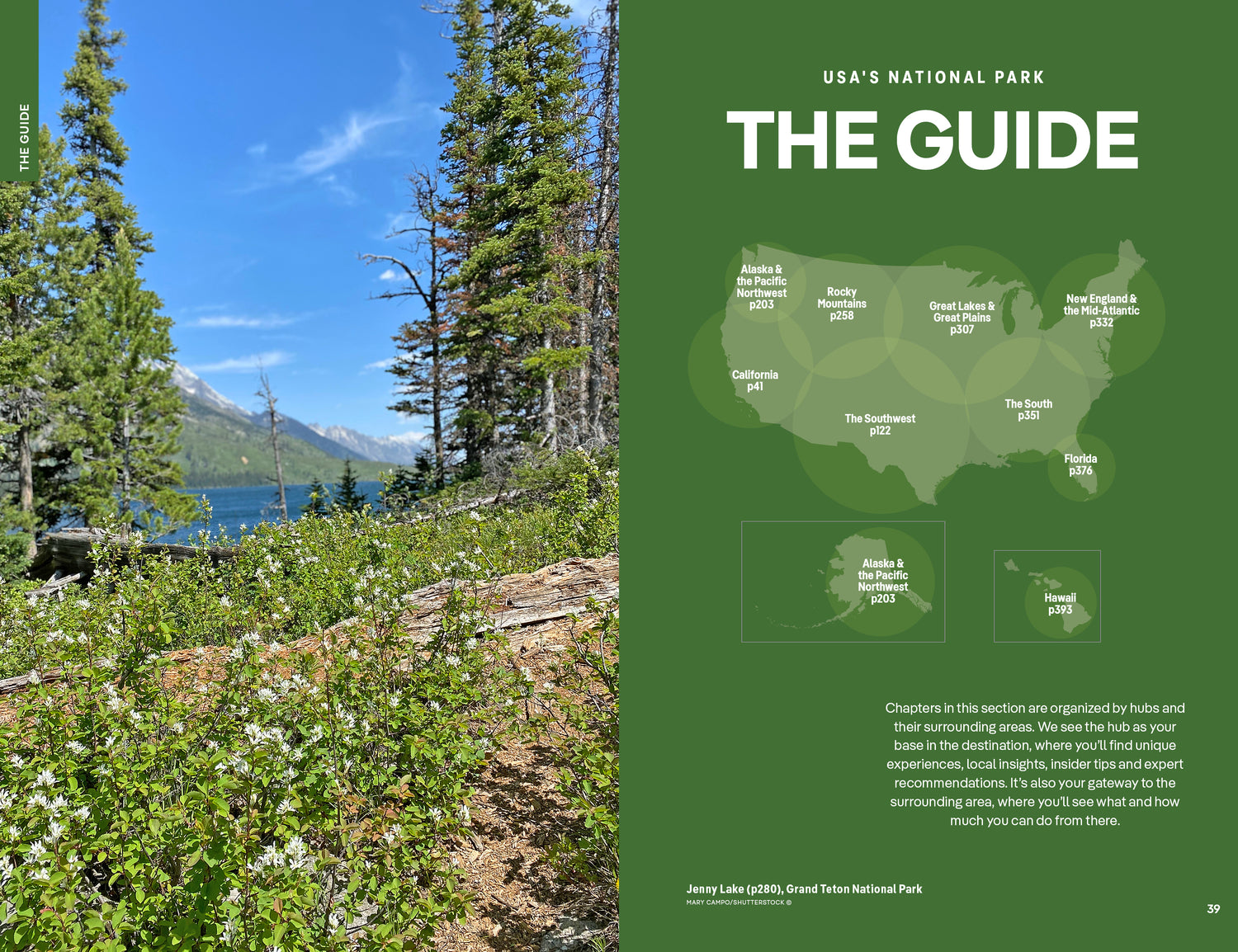 USA's National Parks