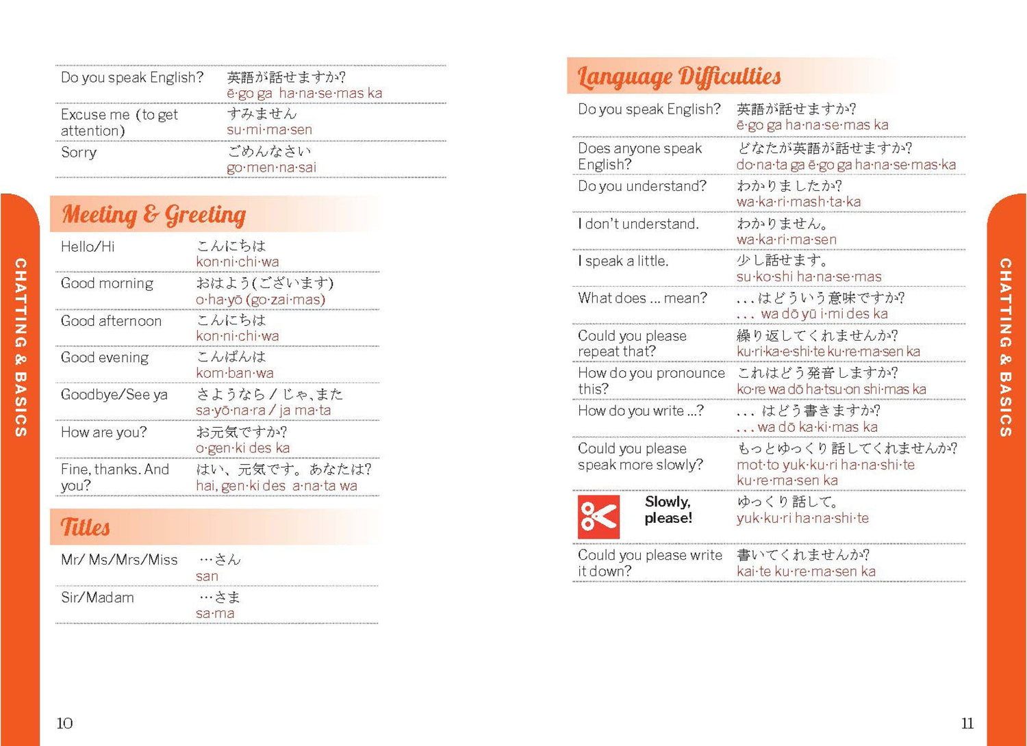 Fast Talk Japanese